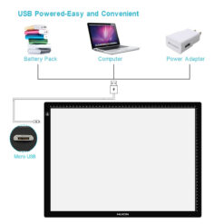 LA3 light box - power options